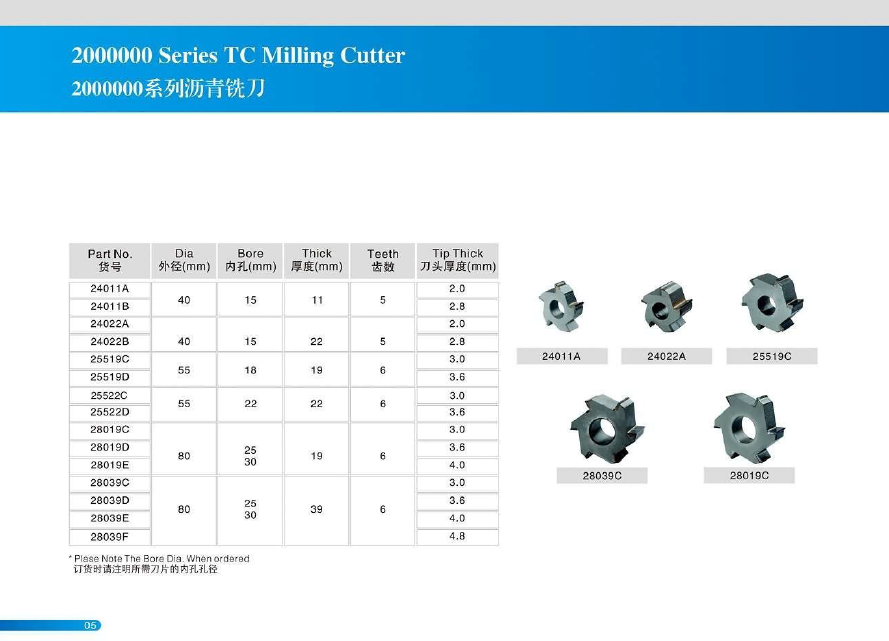 5pt. Tungsten Carbide Milling Cutter