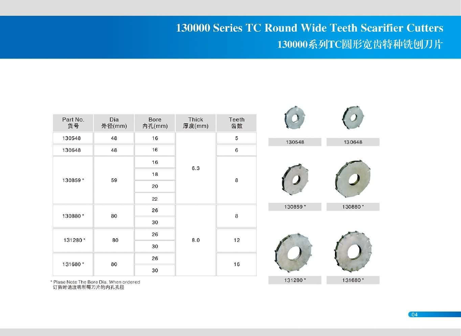 5pt. Tungsten Carbide Round Wide Teeth Scarifier Cutter