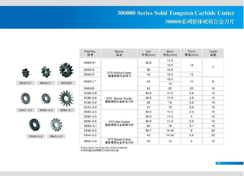 18pt. Solid Tungsten Carbide Cutter 3c41-3.2