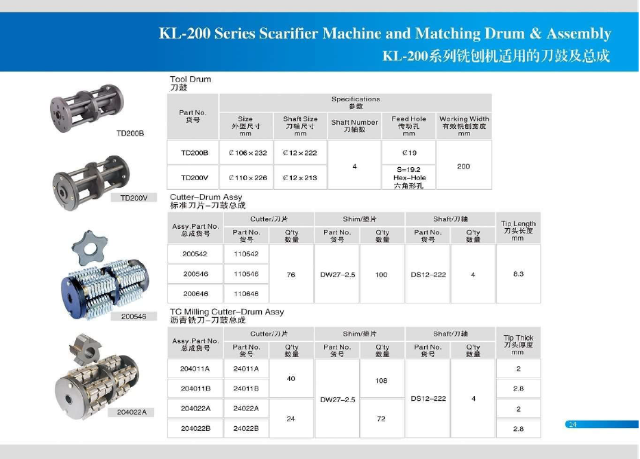 8" Cutter-drum Assembly with Milling Cutter 204022A