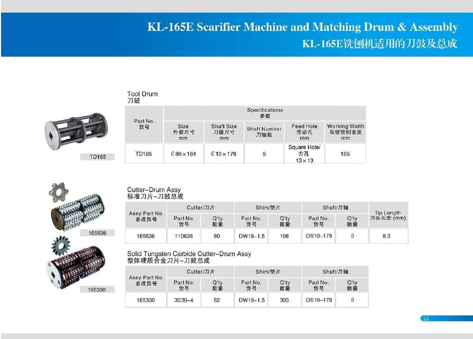 6.5" Cutter-drum Assembly with solid tungsten carbide cutter