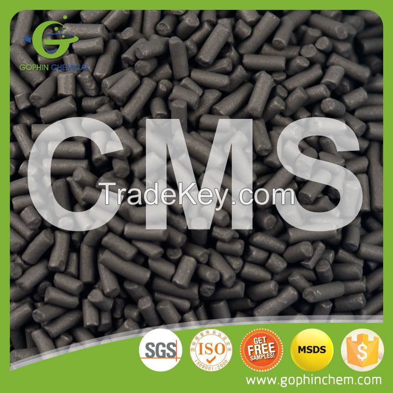 CMS Carbon Molecular Sieve Price