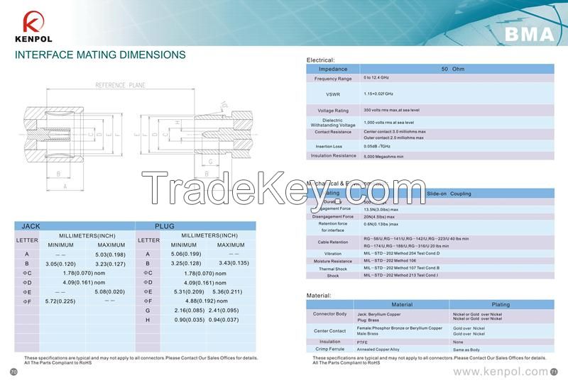 BMA CONNECTOR Multi-model series for cable