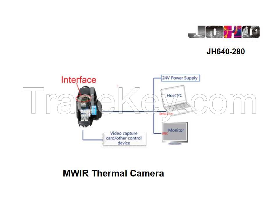 JH640-280  Miniature Airborne MWIR Cooled Thermal Camera