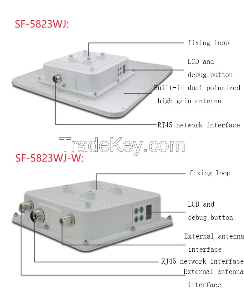 30-100km 5.8G outdoor monitoring transmission equipment