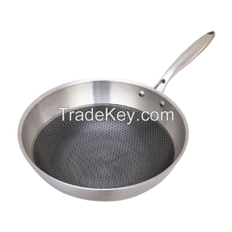 Stainless Steel Wok Non Stick Pot Pan Cookware Masterclass Premium Cookware