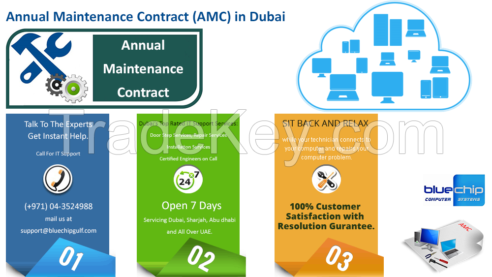 IT Annual Maintenance Contract