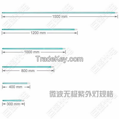 microwave electrodeless UV lamp,