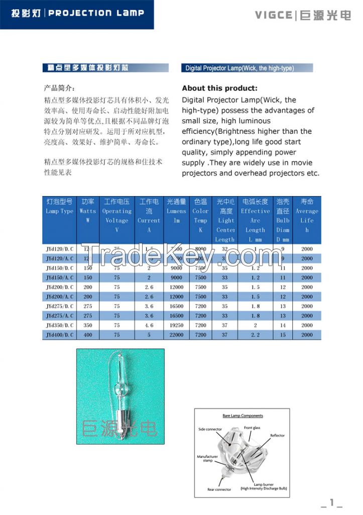 microwave electrodeless UV lamp,