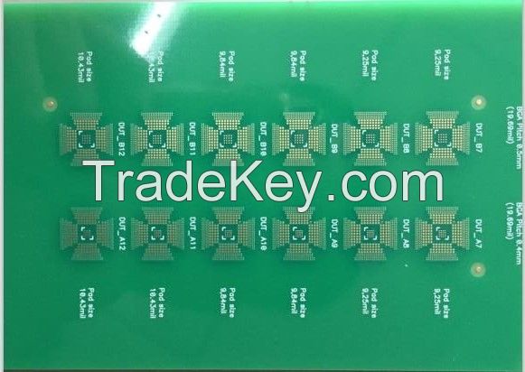 Resin plugged vias & laser drilling boards