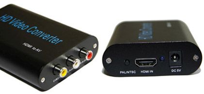 OPR-HA101 HDMI to AV(CVBS) Converter