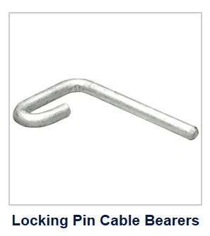 pin lock