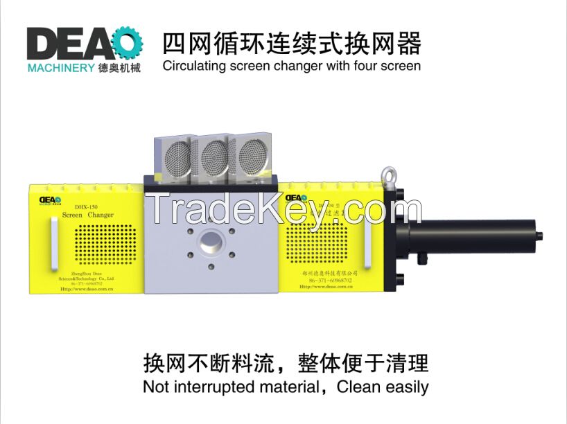 Circulating screen changer with four screen