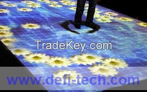 interactive projection floor/wall