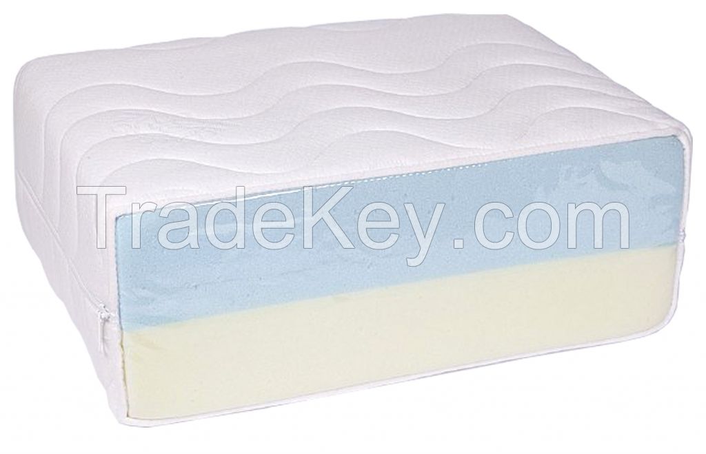 Polyurethane sandwich foam bed mattress double sided