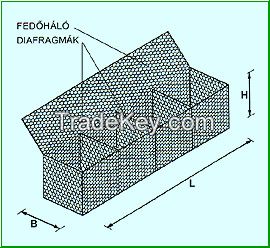 Gabion Box