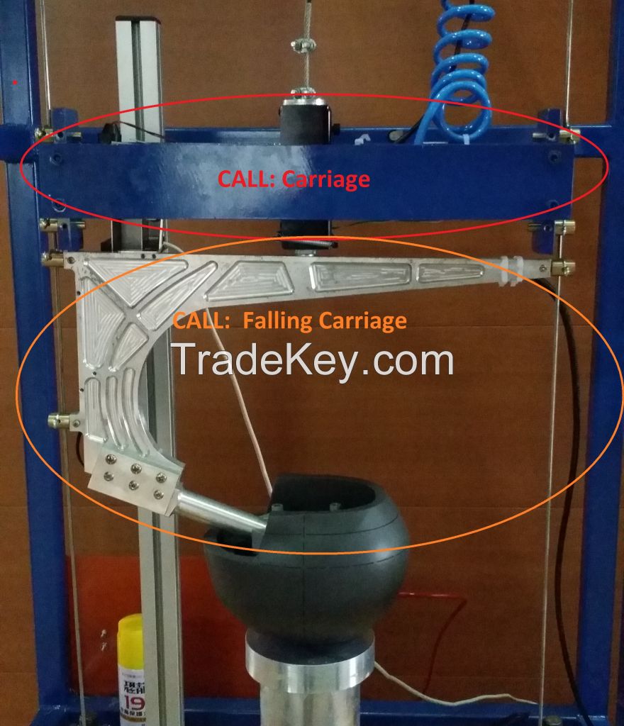 Helmet testing equipment