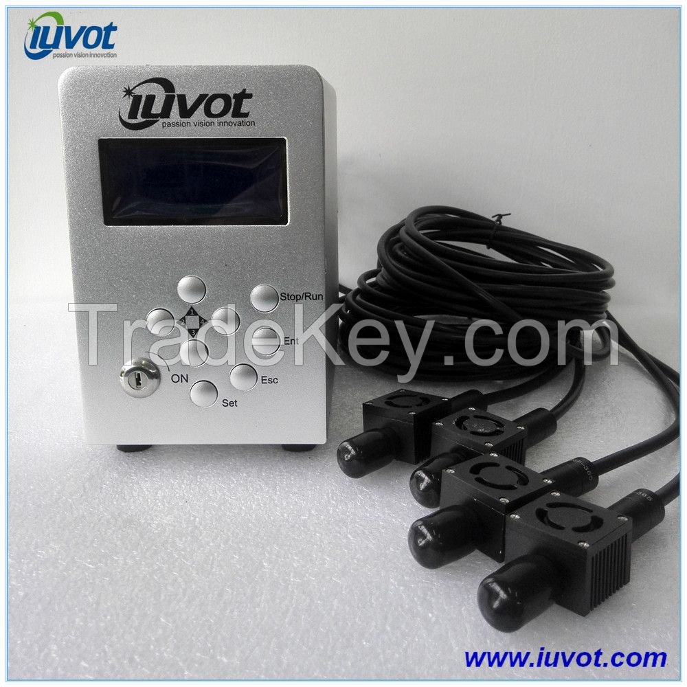 Iuvot Newest Technology Low Power Save 90% Electricity Led UV Curing System