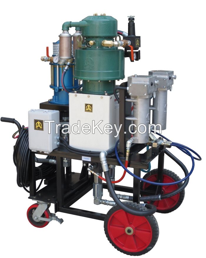 Portable Dual Component Airless Spraying Equipment HK-PDP-2000