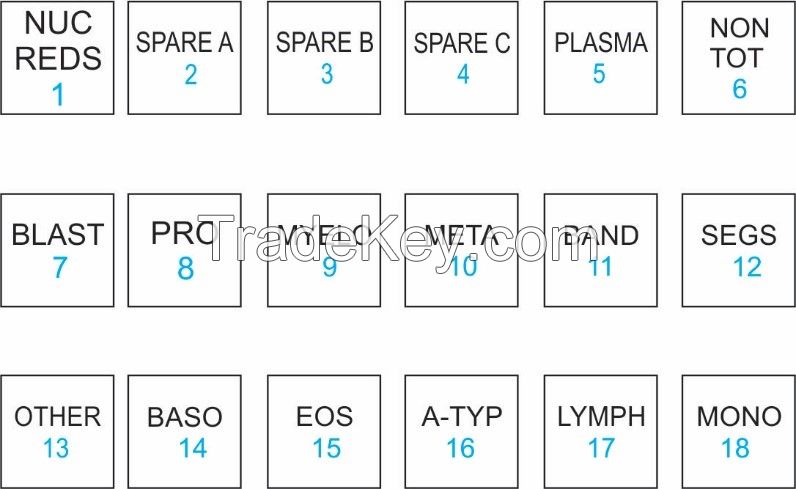 Blood cell differential counter for hematology laboratory - manual devices - Get latest price