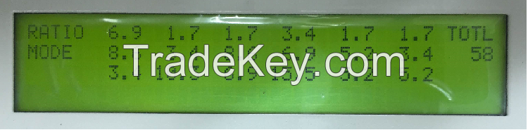 Microprocessor-controlled differential cell counter designed specifically for hematology laboratory - Cheap price - made in Vietnam