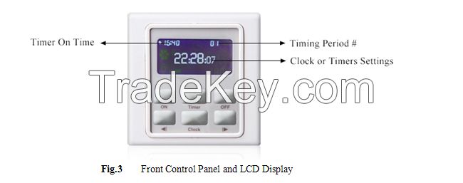 Timer Switch With Daily Multiple Period Setting