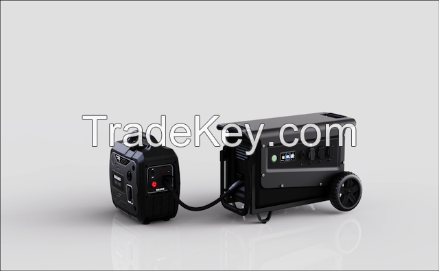 4000W Portable Power Station