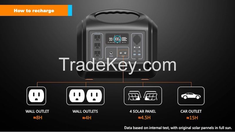 1800W Portable Power Station