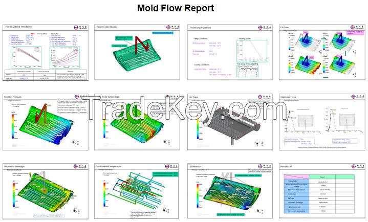 DFM,Mold flow, Mold design,Quality control,Mold Shipment.