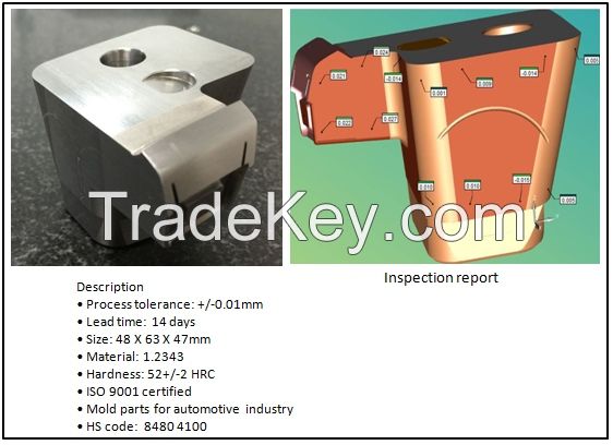 Customized mold components