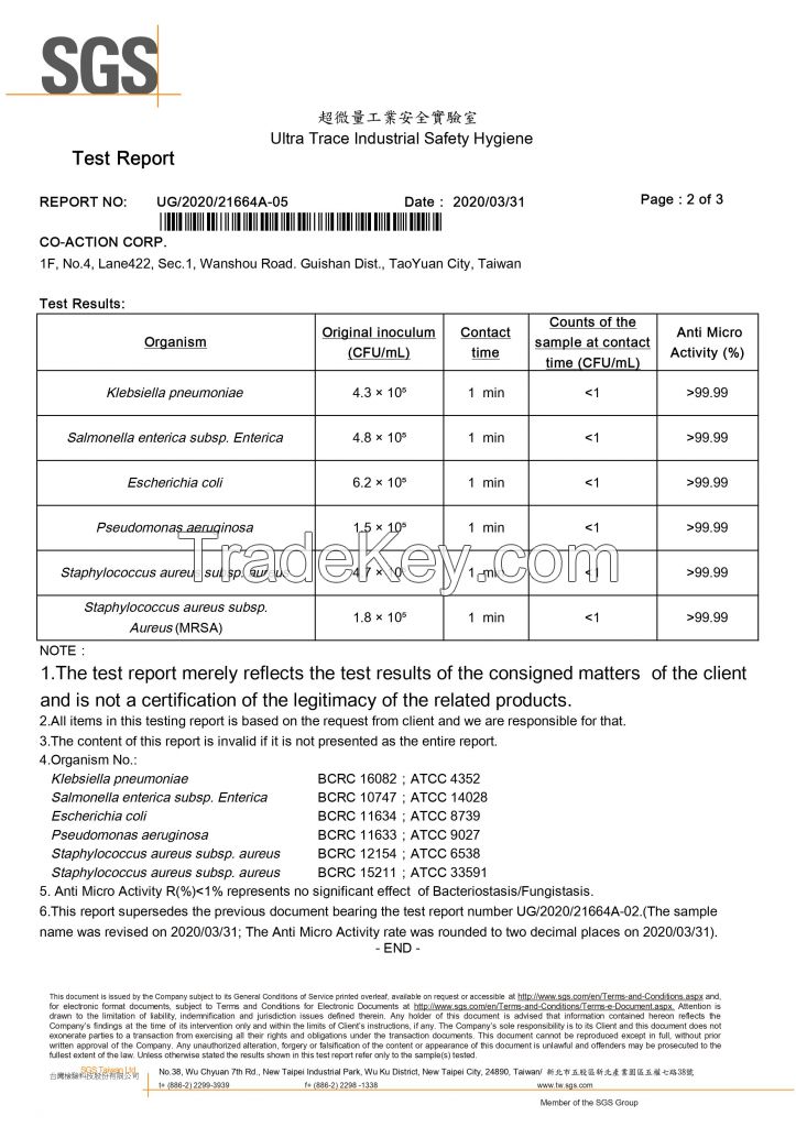 Nano Silver Disinfectant Spray Against COVID19