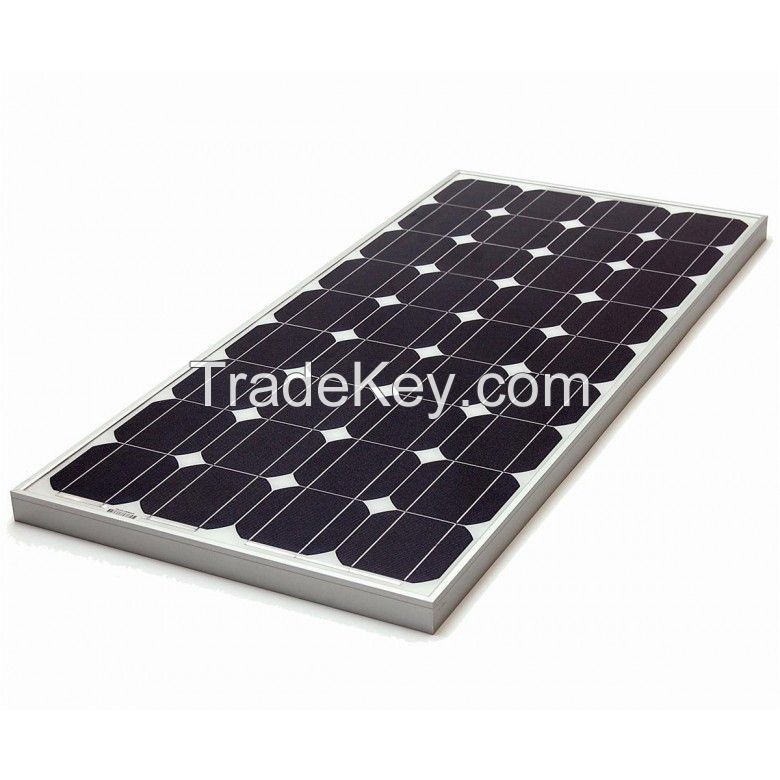 Lowest price for solar panels: $0.27/watt