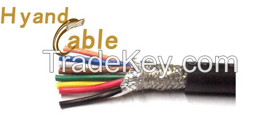 instrumentation cable 0.25 sq mm 1 core shielding aluminium