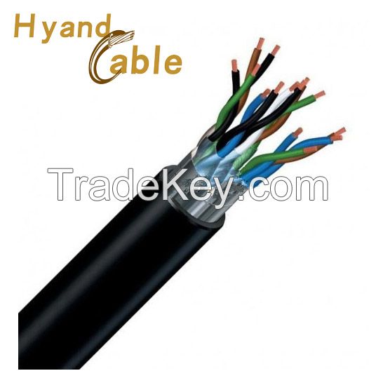 custom instrument cables