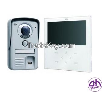  Door Intercom Systems