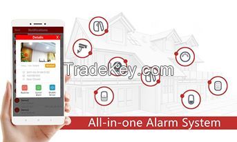Cutting Edge Video Burglar Alarm Smart Home Security System