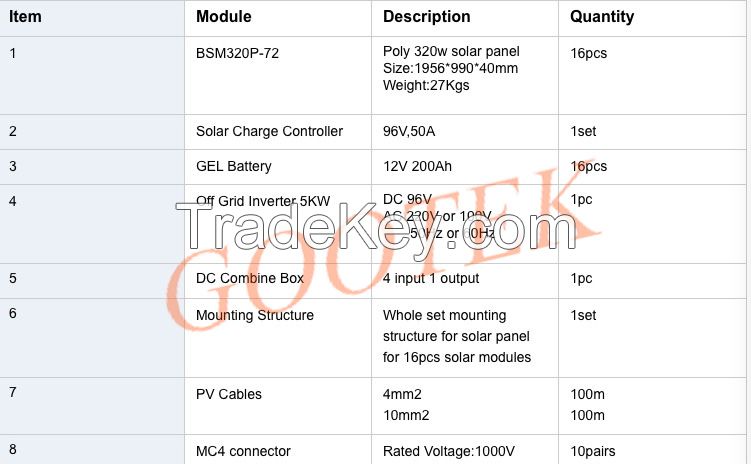 Gootek off Grid 5kw Solar System