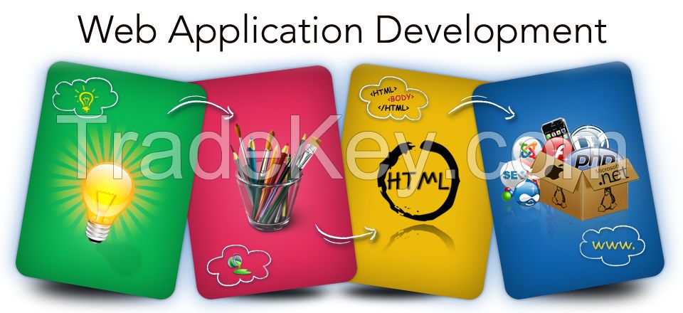 Web Based Software Development Application