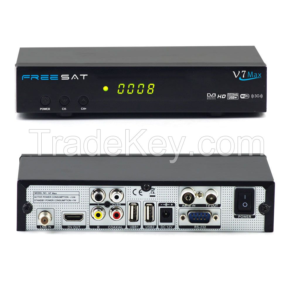 1080p Full HD DVB-S2 Satellite Receiver, Full Speed USB 3G Dongle