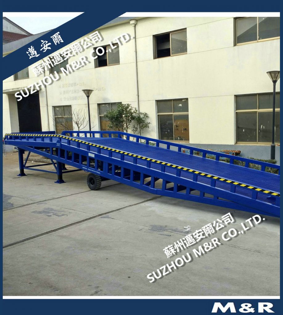 container unloading yard ramp