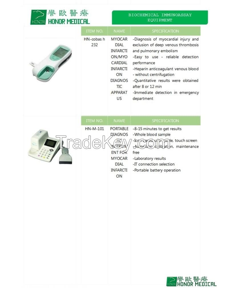 MYOCARDIAL INFARCTION DIAGNOSTIC APPARATUS  