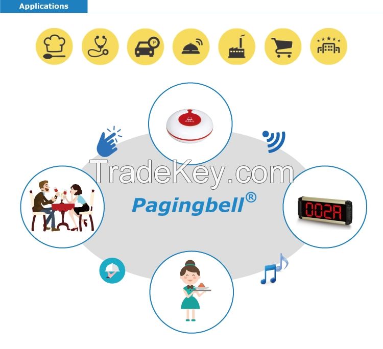 Pagingbell wireless calling system for restaurants & hotels customers call waiter