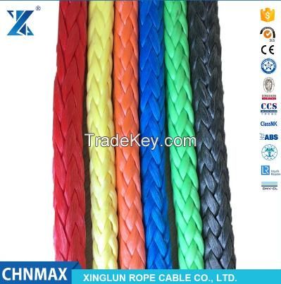 CHNMAX UHMWPE tow rope/kinetic rope