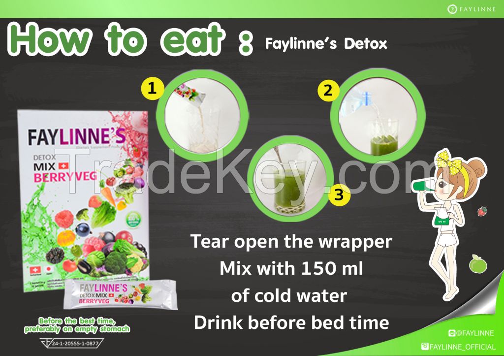 Faylinne' S Fiber Detox  : Weight loss