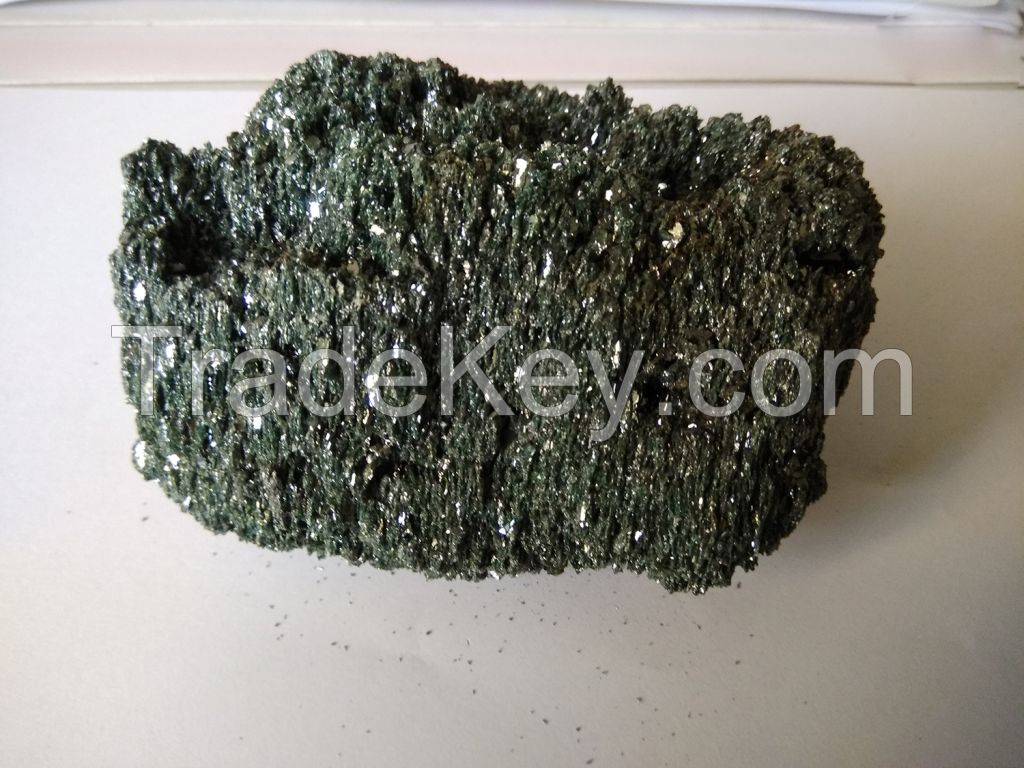 abrasive green silicon carbide