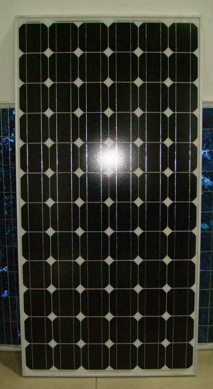 Solar Modules (Panels)