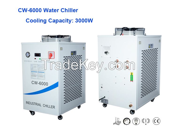 CW6000 Water Chiller