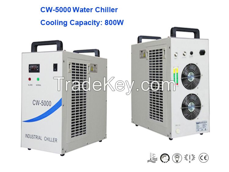 CW5000 Laser chiller