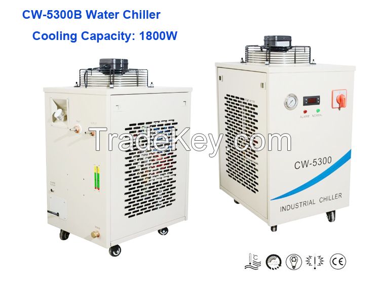 CW6000 Water Chiller