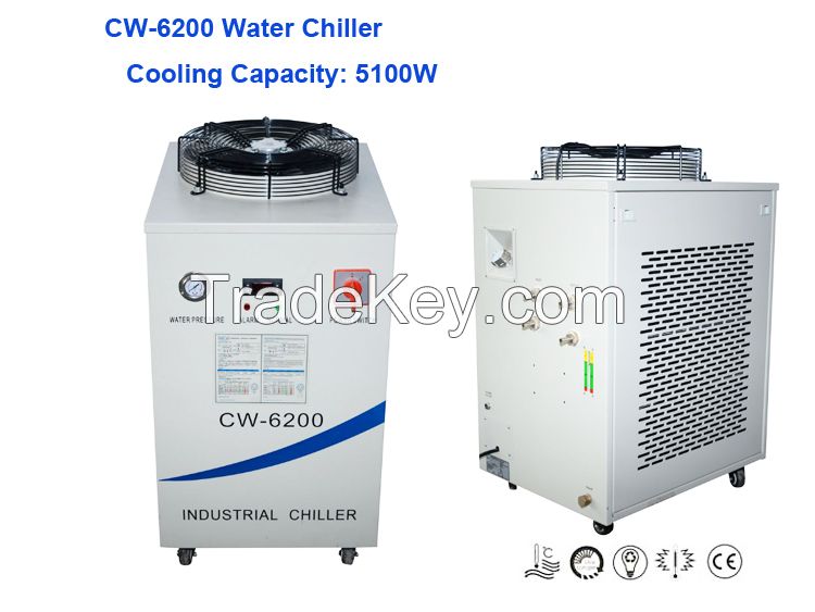 CW6200 Water Chiller